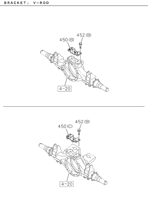 Partial Engine